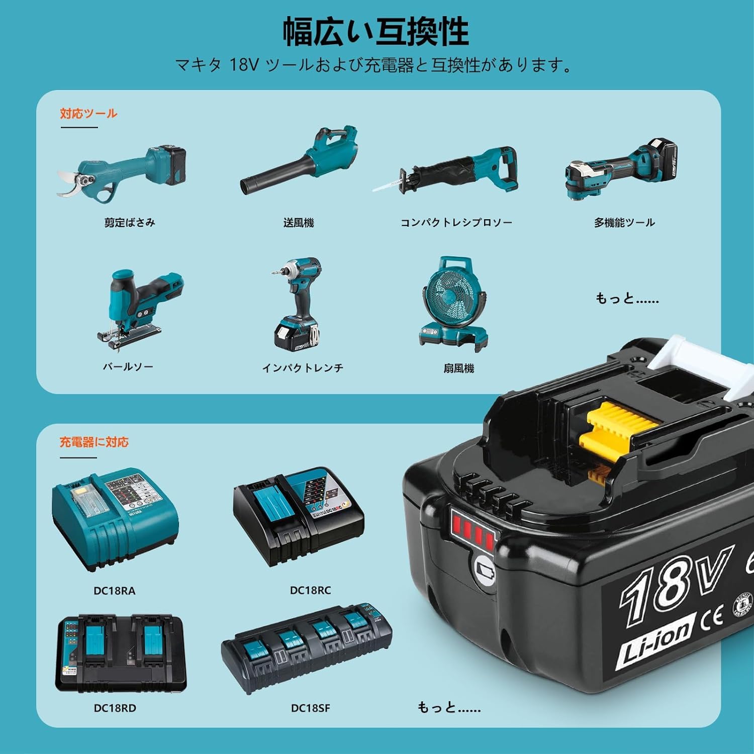 Amazon.co.jp: Makita 18V Battery BL1860B, Makita Compatible